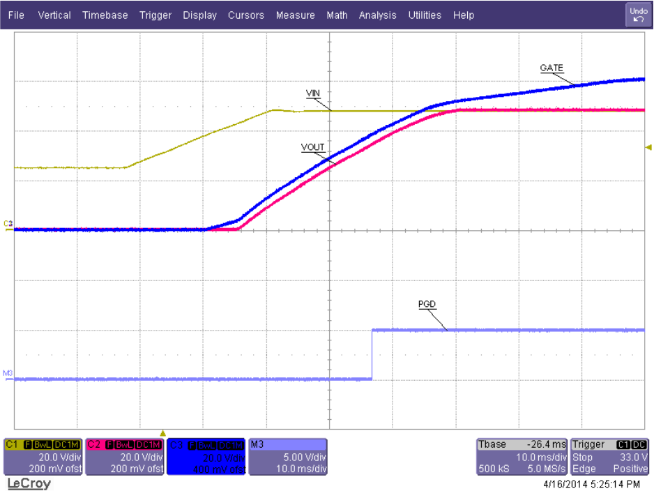 LM5066I Under Voltage_20A_snvs950.png